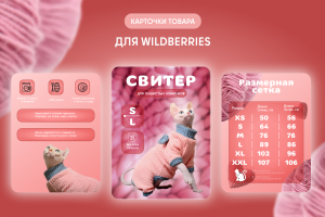 Инфографика для маркетплейсов