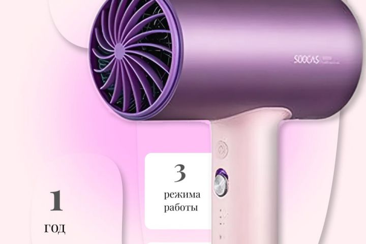 Инфографика для маркетплейсов - 5444545