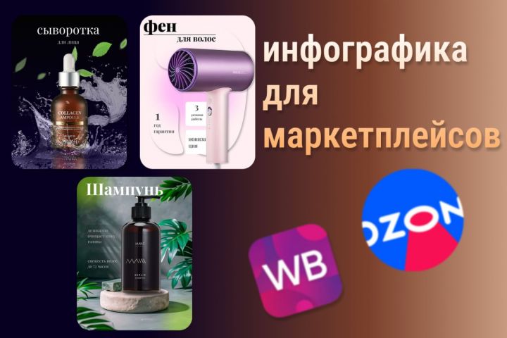 Инфографика для маркетплейсов - 5444546
