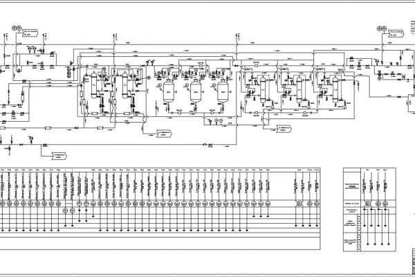 Автоматизация доочистки доменных газов