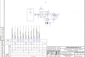 ГК «ПИК».Система управления общеобменной и технологической вентиляцией производственного комплекса