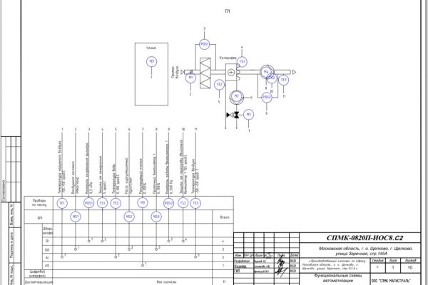 ГК «ПИК».Система управления общеобменной и технологической вентиляцией производственного комплекса