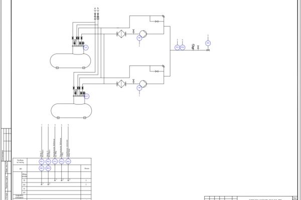 ГК «ПИК». Автоматизация газового хозяйства производственного комплекса