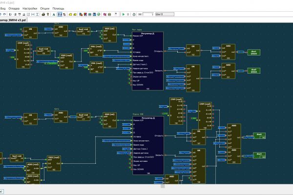 ГК «ПИК». Автоматизация системы управления деаэратором