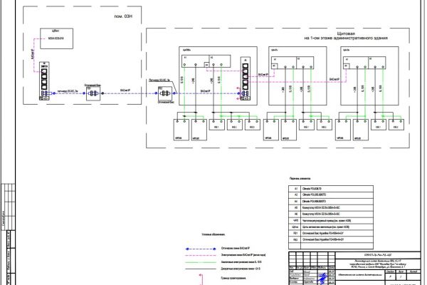 Юнилевер. АСД энергохозяйства