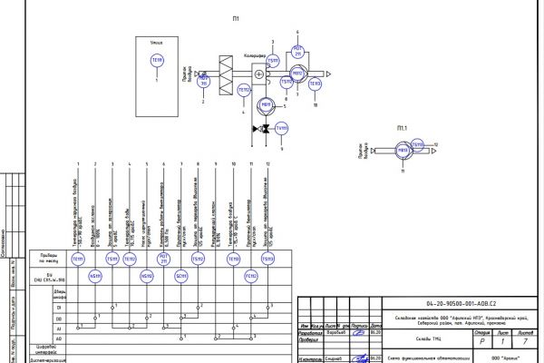 Афипский НПЗ. Автоматизация вентиляции