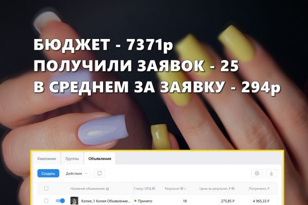 Кейс. Одинцово. Клиенты на маникюр