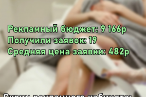 Кейс. Наро-Фоминск. Клиенты на лазерную эпиляцию