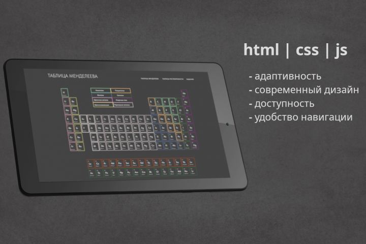 Разработка веб-сайта - 5445519