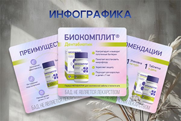 Инфографика