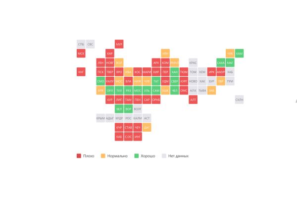Разработка дизайна изображения для сайта