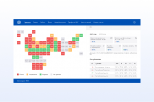 Разработка веб дизайна B2G проекта