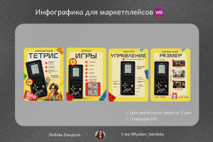 Инфографика тетриса для Wildberries