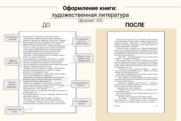 Оформление книги: художественная литература (Формат А5)