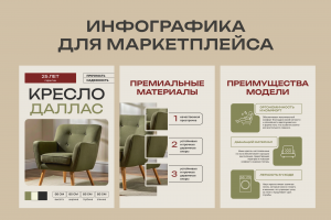 Инфографика для маркетплейса