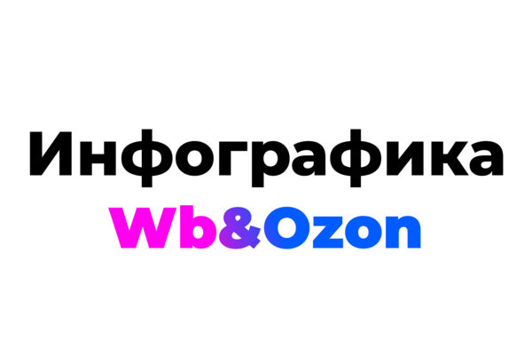 Инфографика Wildberries&Ozon