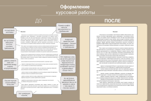 Оформление курсовой работы