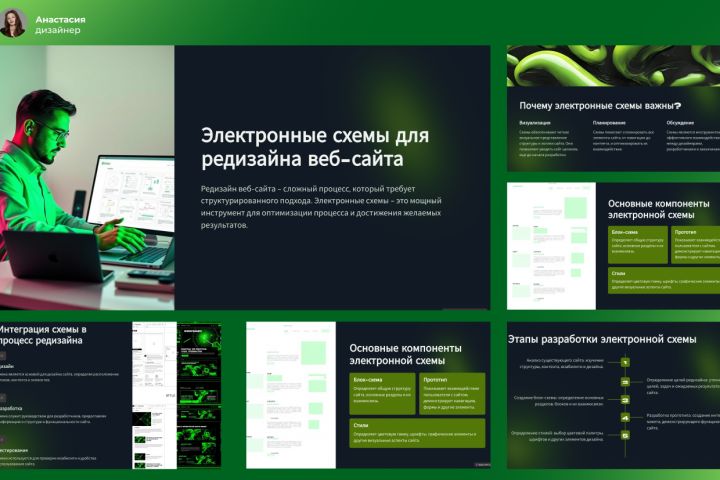 Презентация для бизнеса, дизайн в PDF,  PowerPoint, Canva, Figma - 5452269
