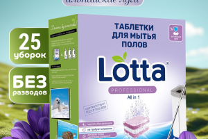 Карточка товара для WB