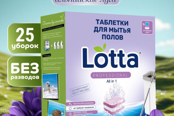 Карточка товара для WB