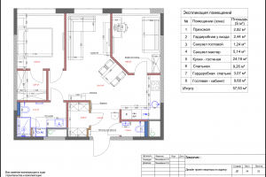 Планировочные решения