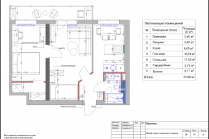 Планировочные решения