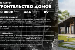 Таргетированая реклама ВК - строительство домов