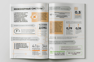 Инфографика, верстка каталога