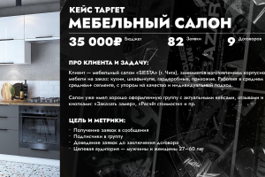 Таргетированная реклама ВК - продвижение мебельного салона