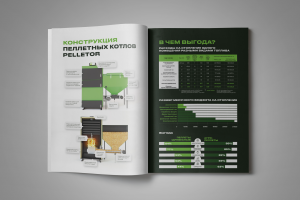 Буклет компании КОТЛОВ