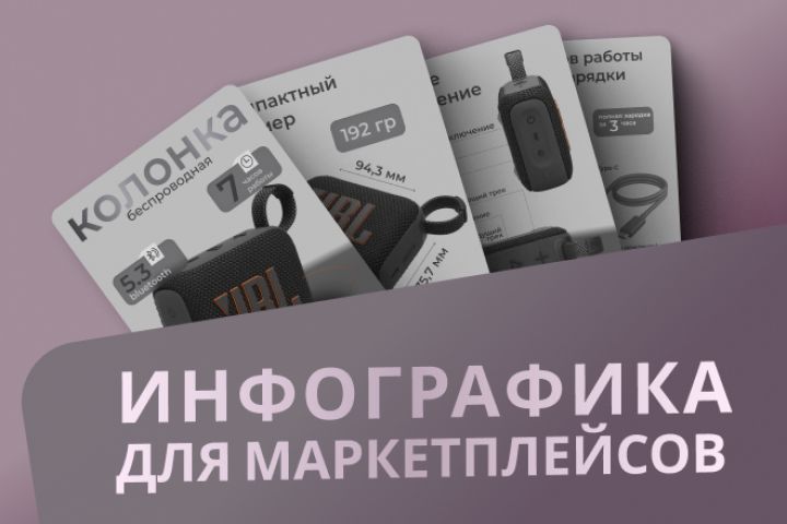 Дизайн инфографики для маркетплейсов - 5454408