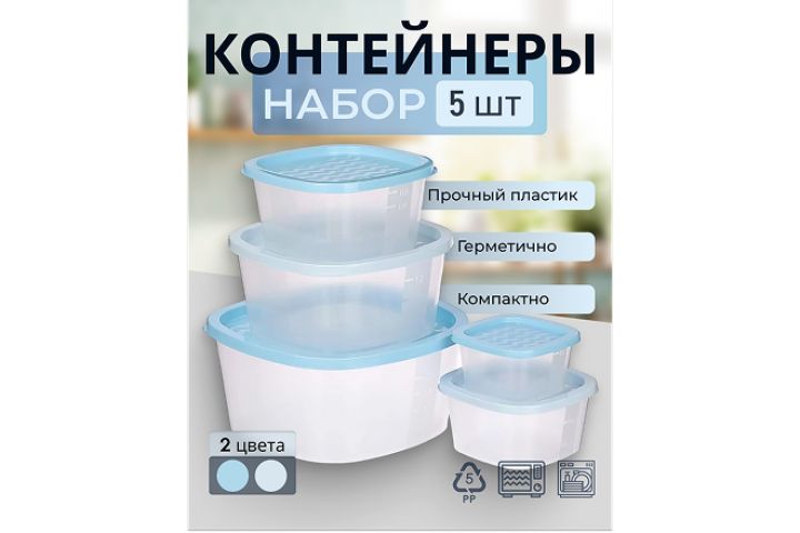 Дизайн инфографики для маркетплейсов - 5454414