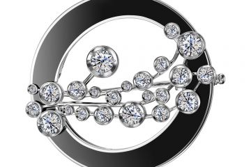 Фотосъемка и ретушь ювелирных украшений