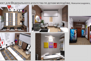 Коммерческие пространства