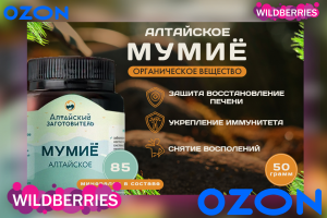 Инфографика для маркетплейсов. Дизайн карточек Вайлдбериз и Озон