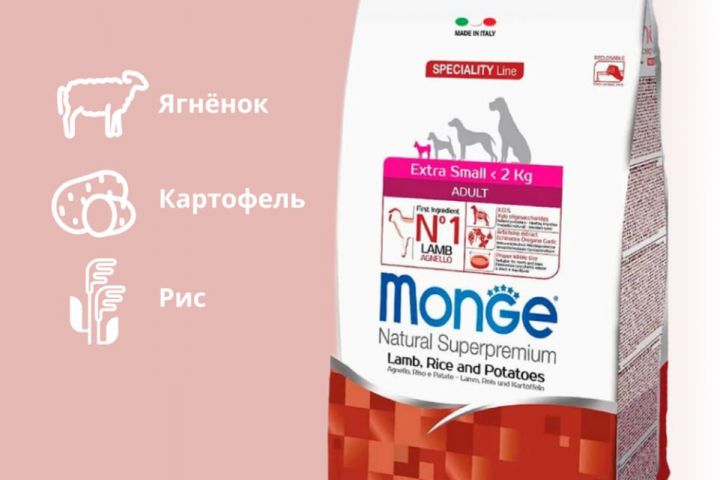 Разработка инфографики для маркетплейсов - 5457790