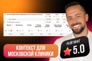 Контекстная реклама для клиники