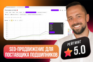 SEO-продвижение для поставщика подшипников "Европодшипник"