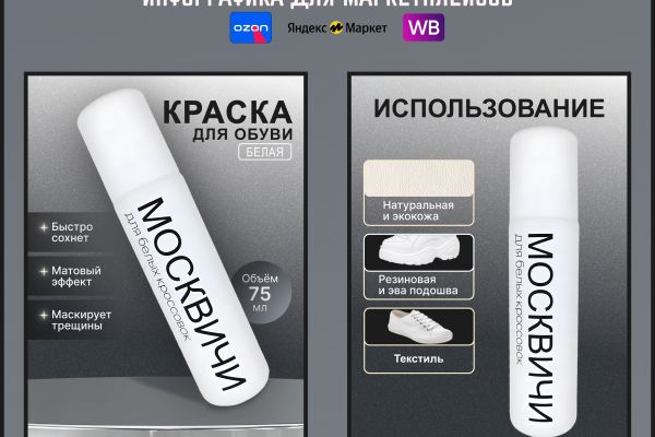 Карточка товара для WB Краска для обуви