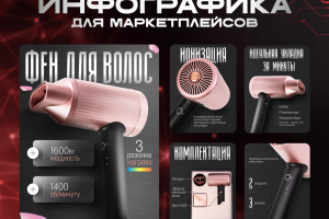 Инфографика для МП | Фены и автовизитка