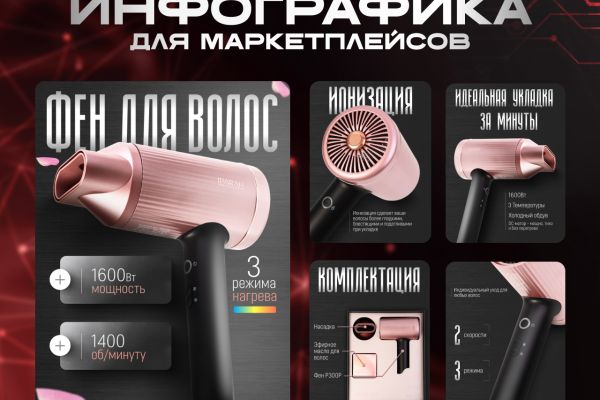 Инфографика для МП | Фены и автовизитка