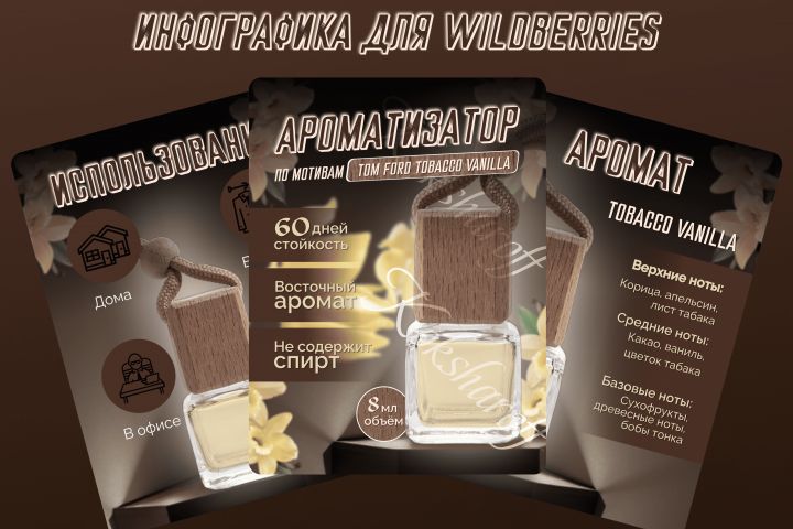 Дизайн карточки товара для маркетплейсов - 5461005