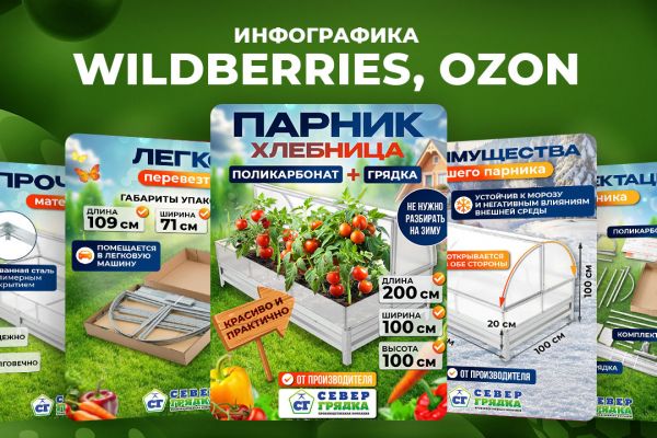 Дизайн карточек Вайлдберриз, Озон, Инфографика