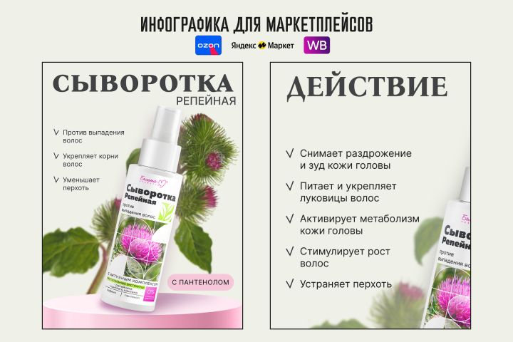 Дизайн карточки товара для маркетплейсов - 5461048