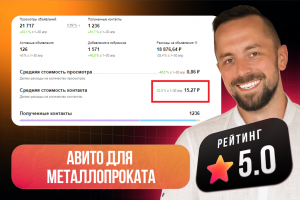 Продвижение на avito для компании, занимающейся металлопрокатом