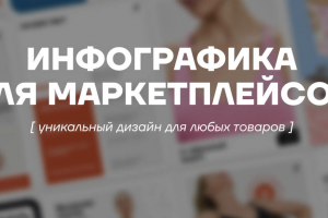 Инфографика для маркетплейсов