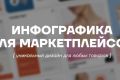 Инфографика