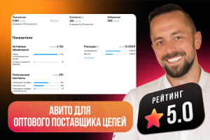 Продвижение на avito для оптового поставщика цепей