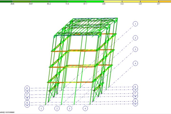 Статический расчет - 5461283