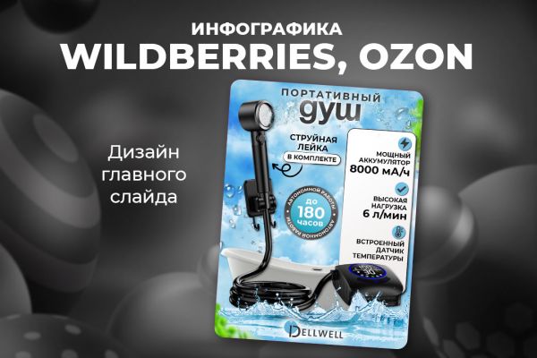 Дизайн карточек Вайлдберриз, Озон